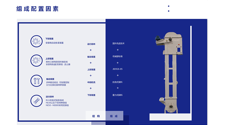 板鏈斗式提升機(jī)配置影響其價(jià)格